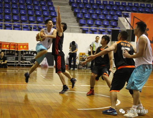 第三十届义乌市直机关篮球赛圆满落幕