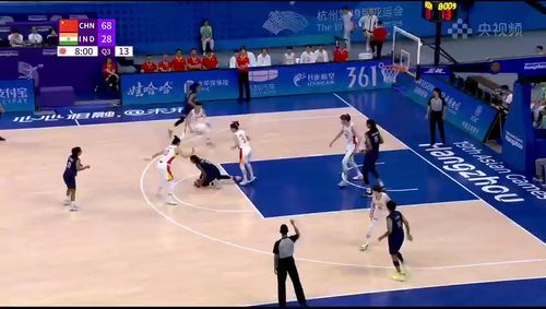 杭州亚运会篮球女子预赛a组 中国vs印度 第三节
