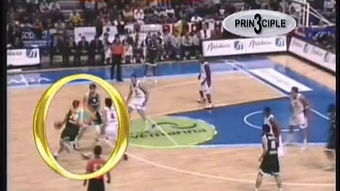 Basketball Fundamentals: Mastering the Basics for Beginners